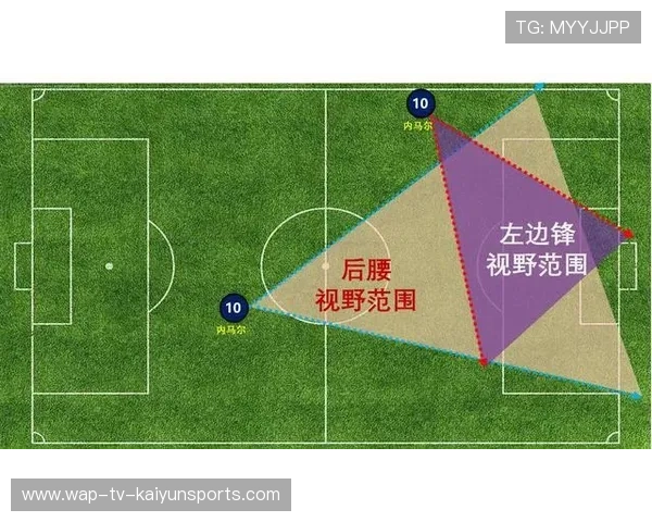 关键进攻改变比赛走势（370 ）